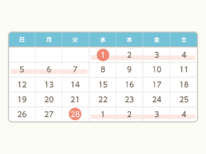 02.月経周期の数え方