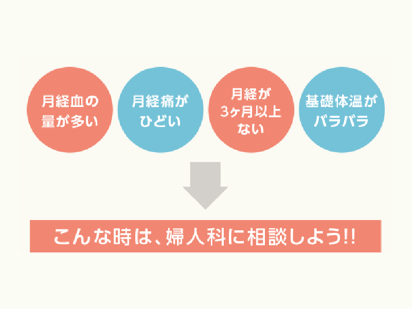 06.こんな症状に注意しましょう！