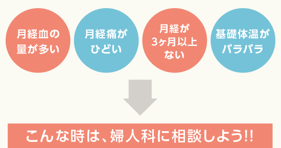 こんな時は婦人科に相談しよう